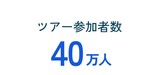 イルカ遭遇率 驚きの90%